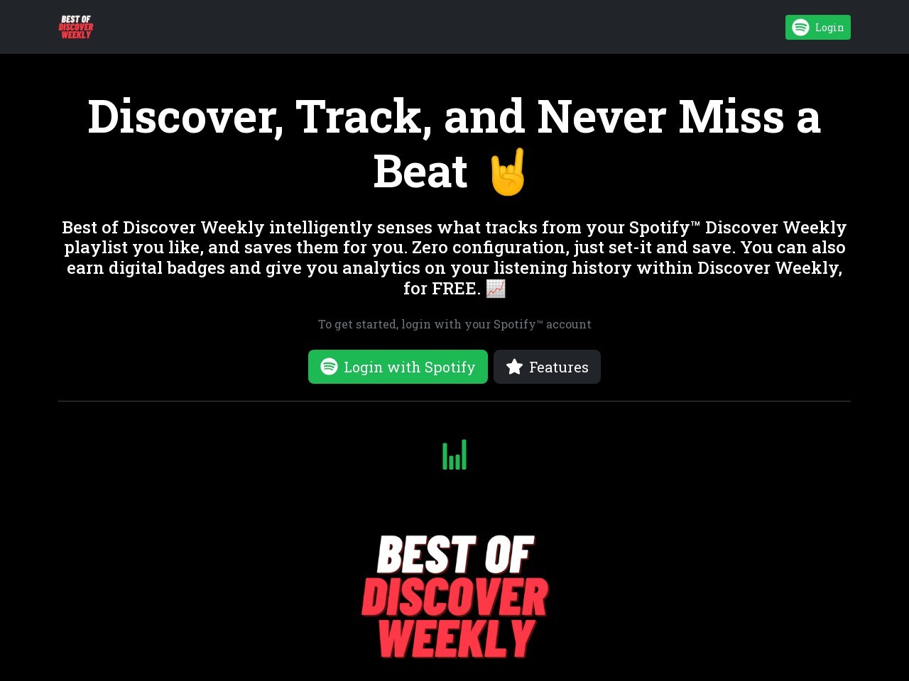 Best of Discover Weekly