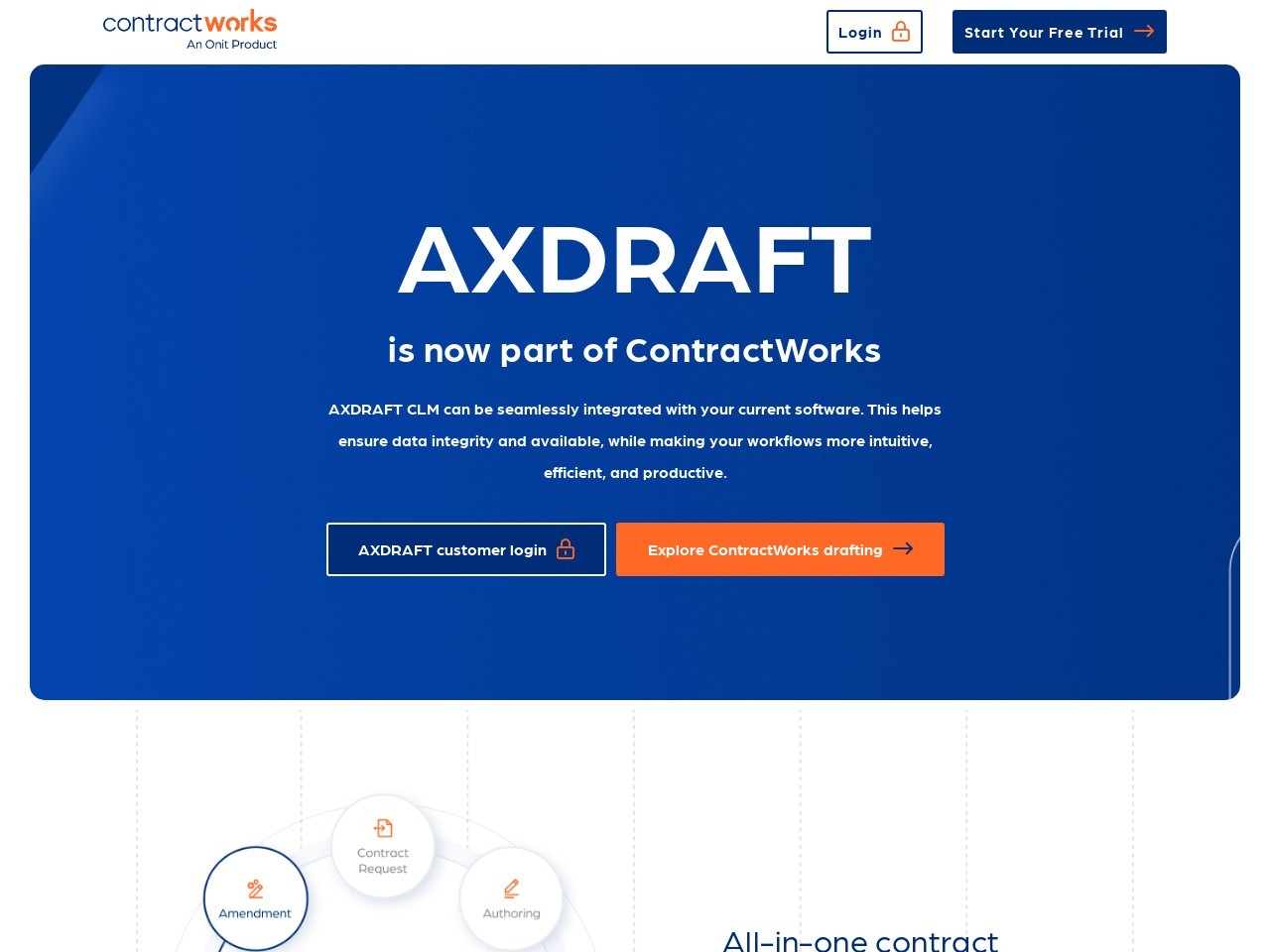 AXDRAFT Contract Management System