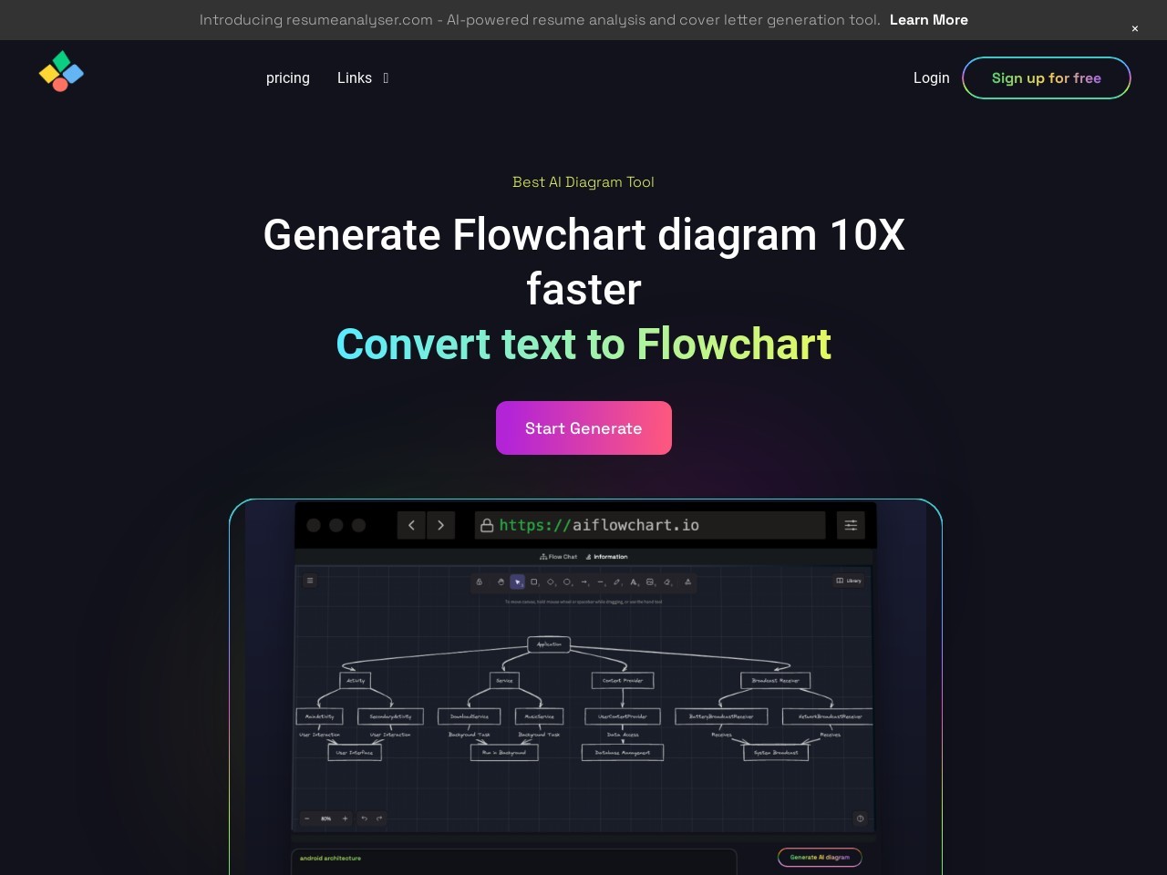 AIFlowChart.io