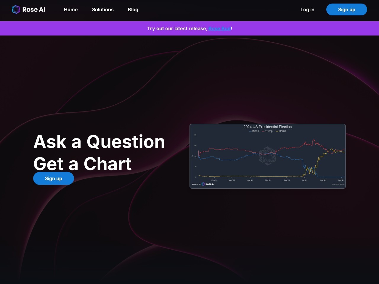 Cloud Data Platform