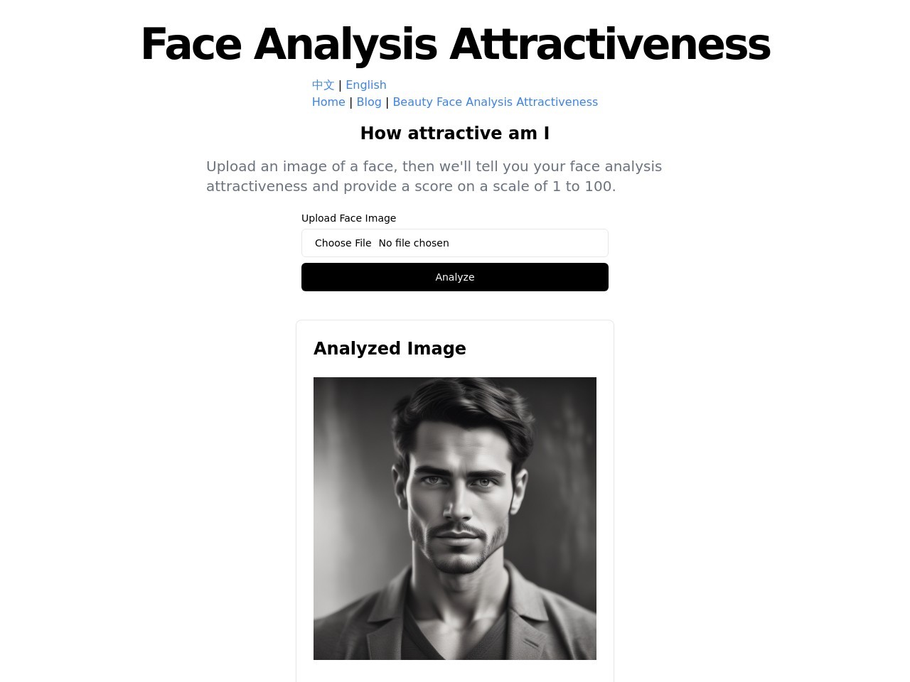 Face Analysis for Attractiveness