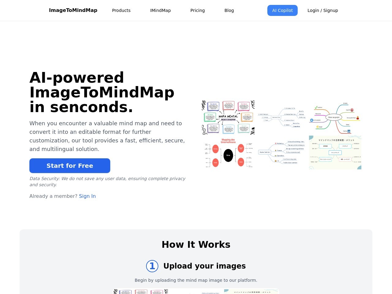 Image2MindMap