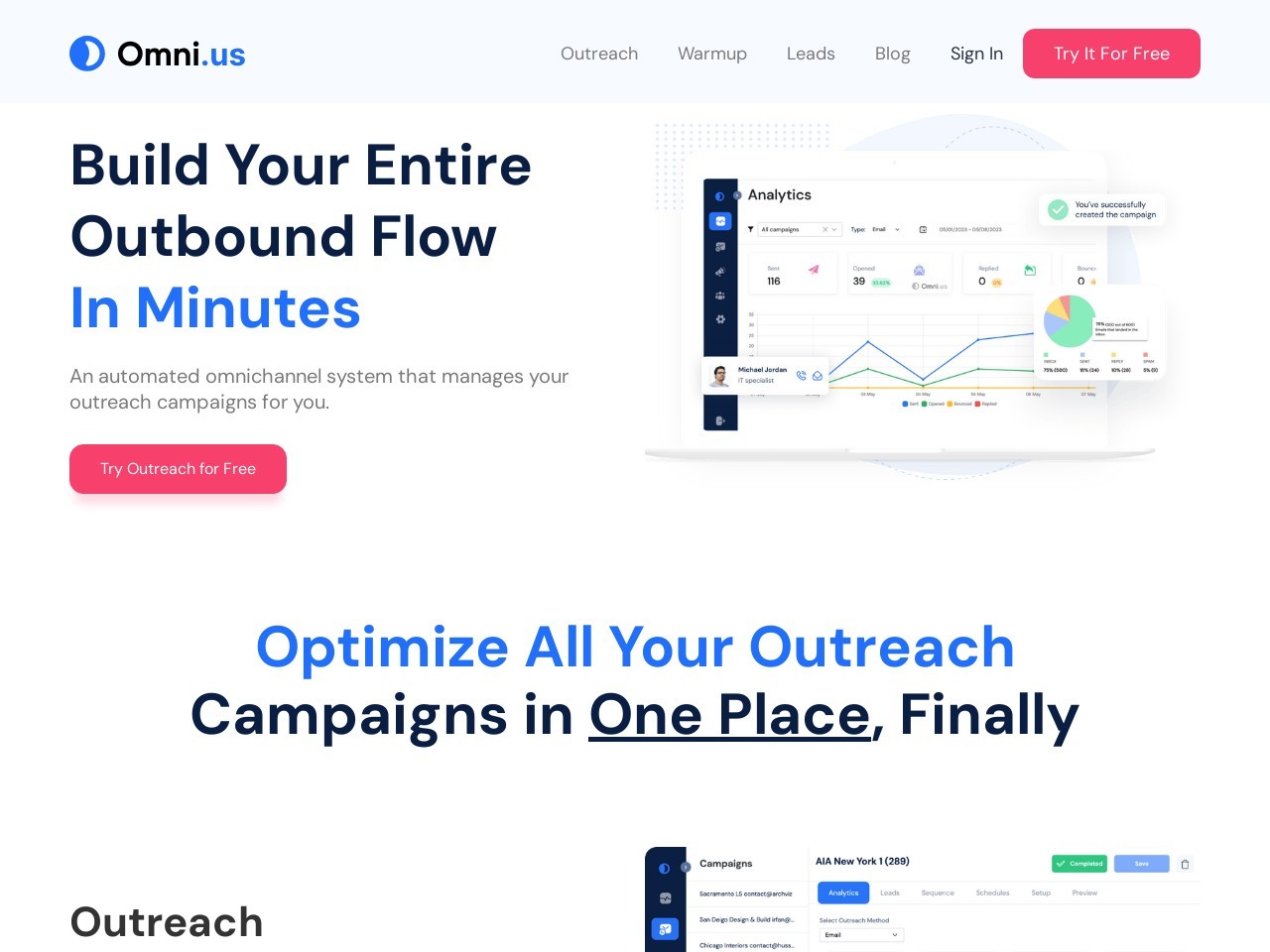 Omni Channel Outreach System