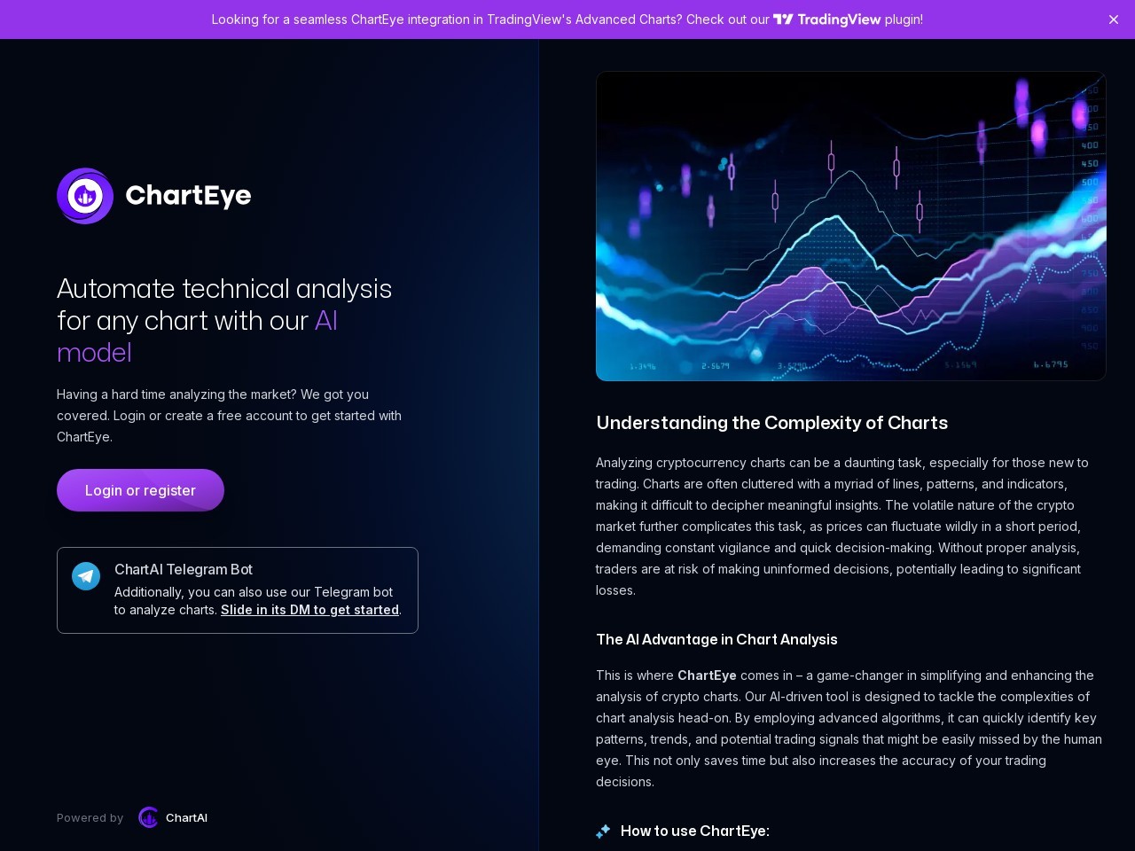 ChartEye