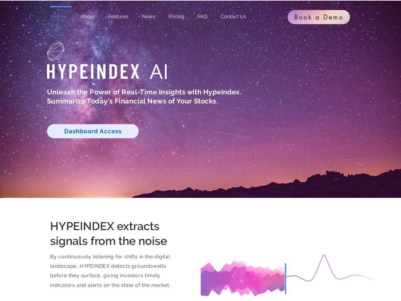 HypeIndex