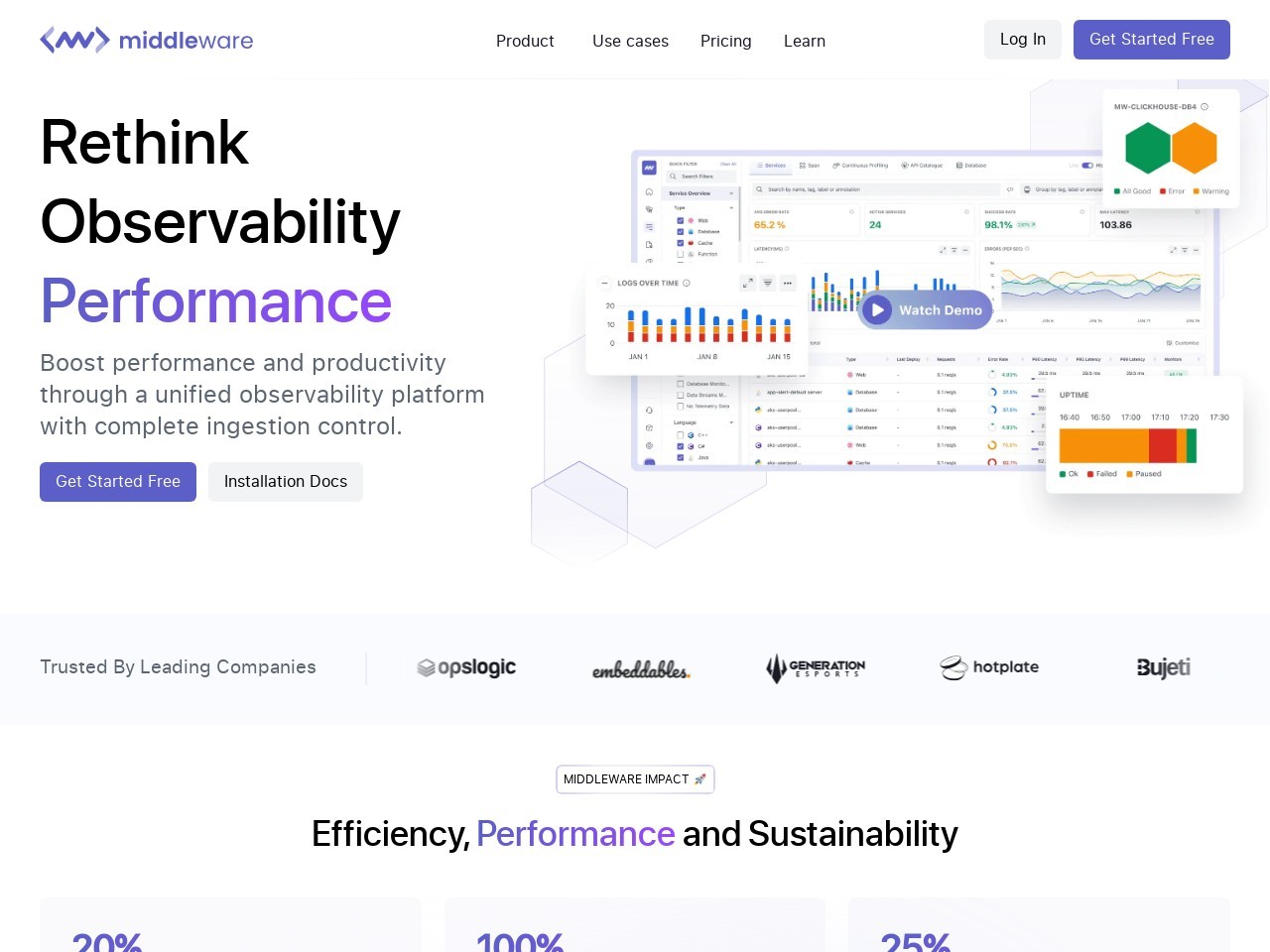 Middleware Observability Platform