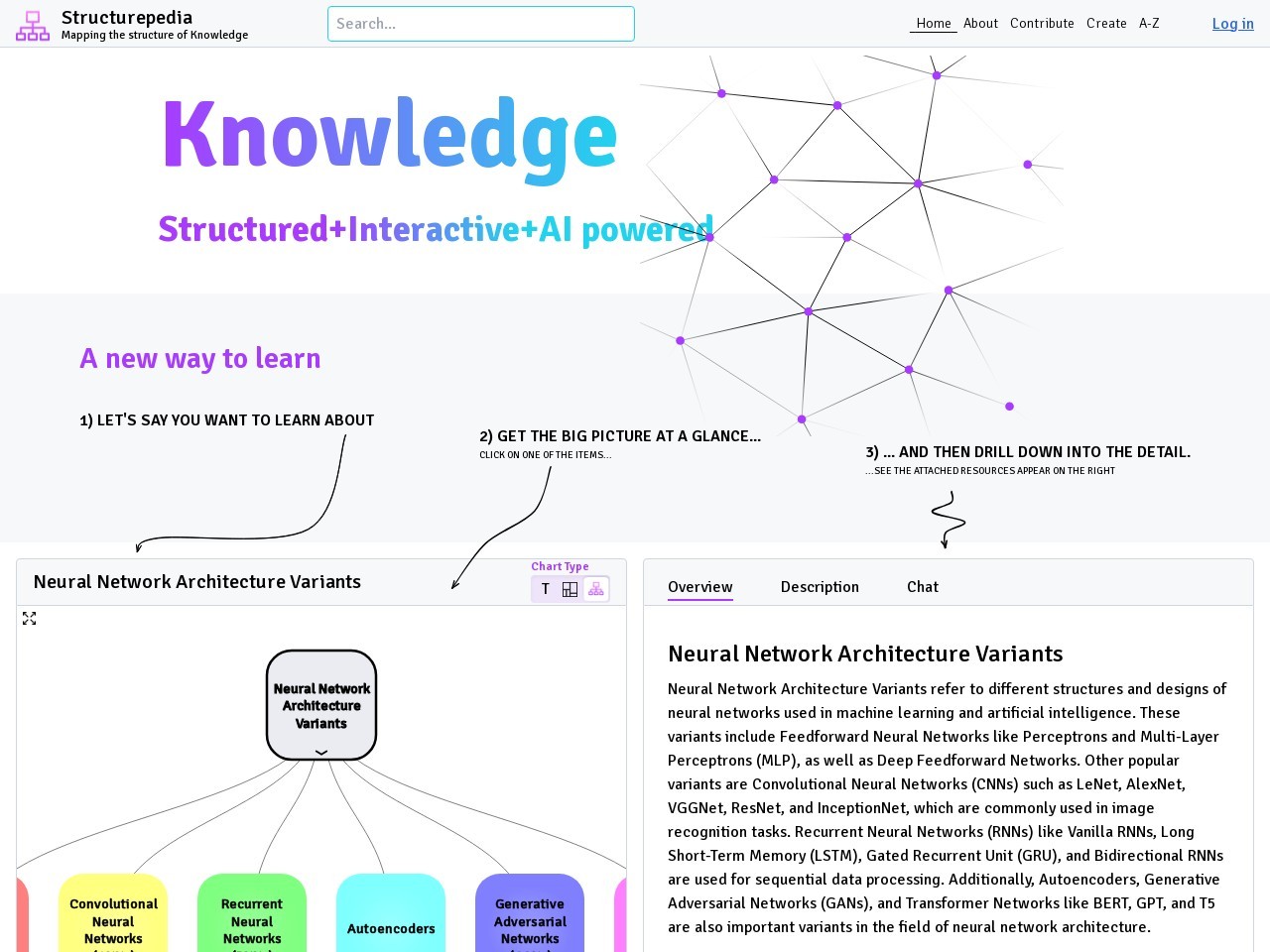 Structurepedia