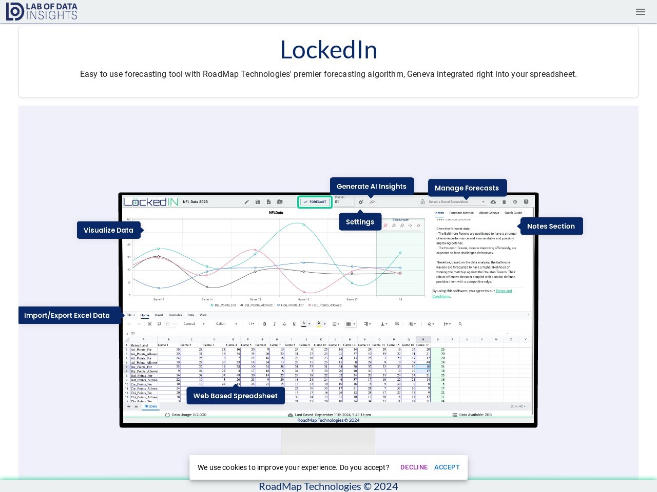 The Lab of Data Insights