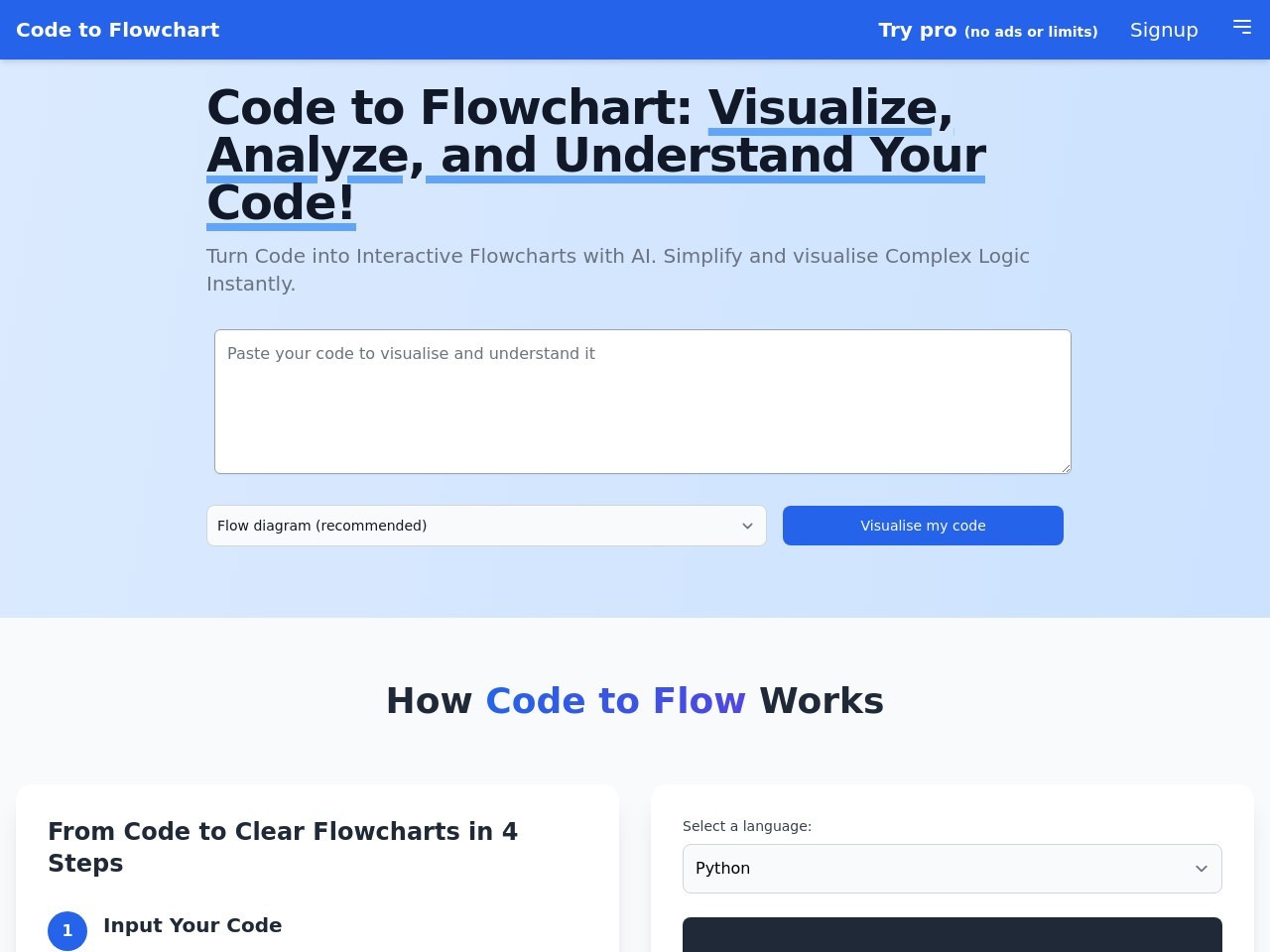 Code to Flowchart